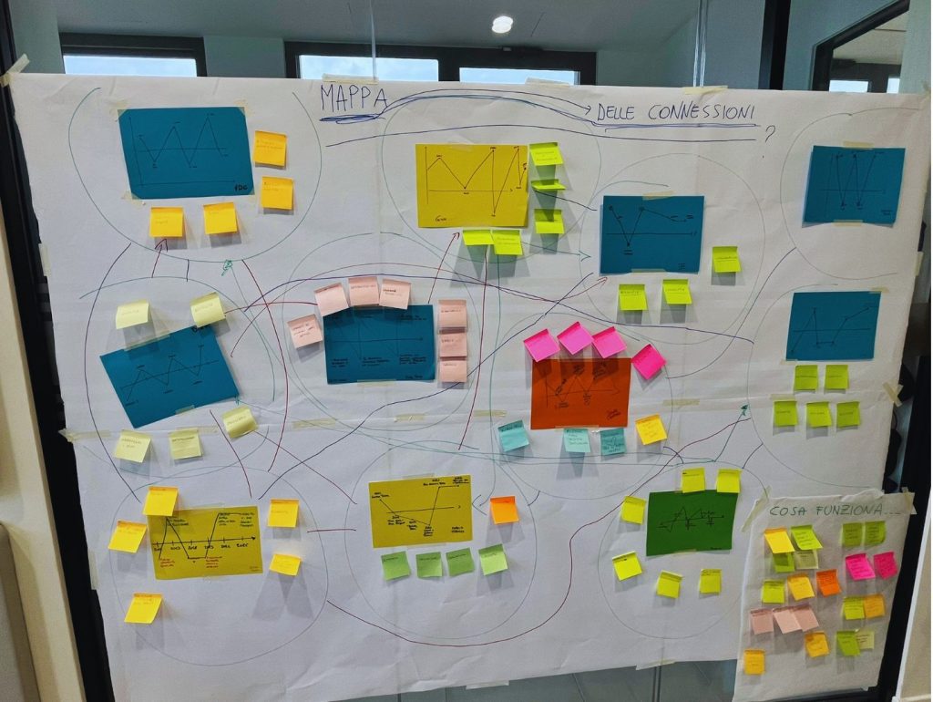 Being Team Leader per Stantup Service